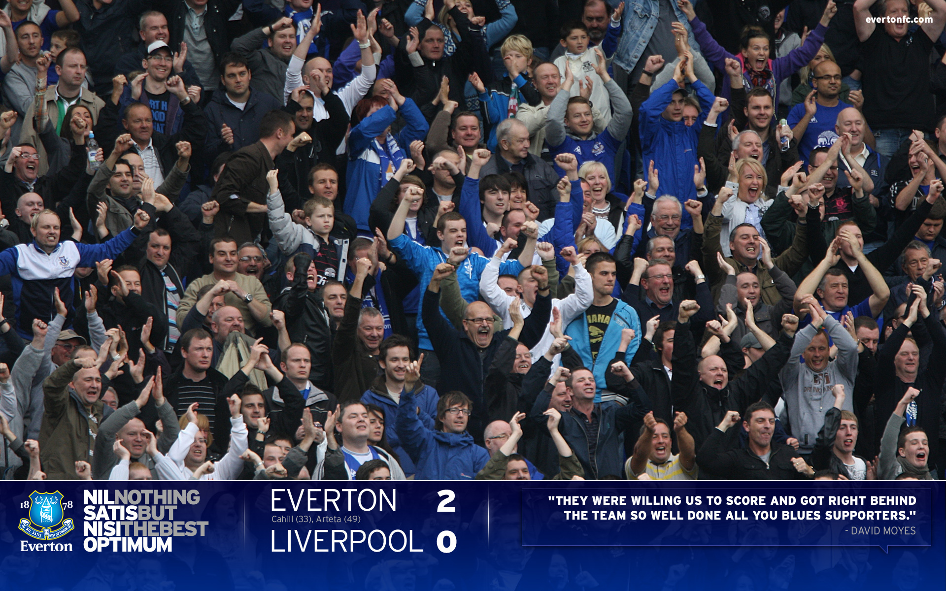 Blues support. Эвертон обои. Everton logo Wallpaper.