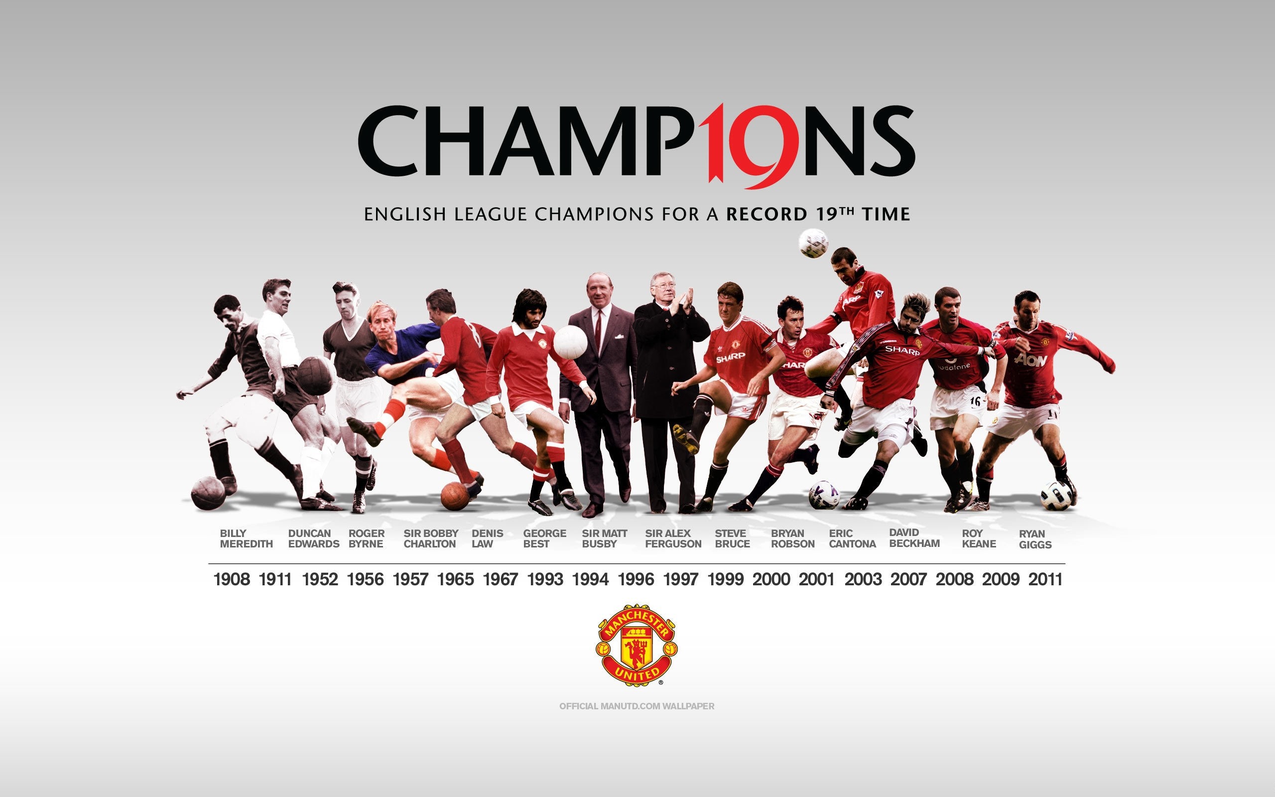 The best football team england Manchester United Desktop wallpapers  1680x1050