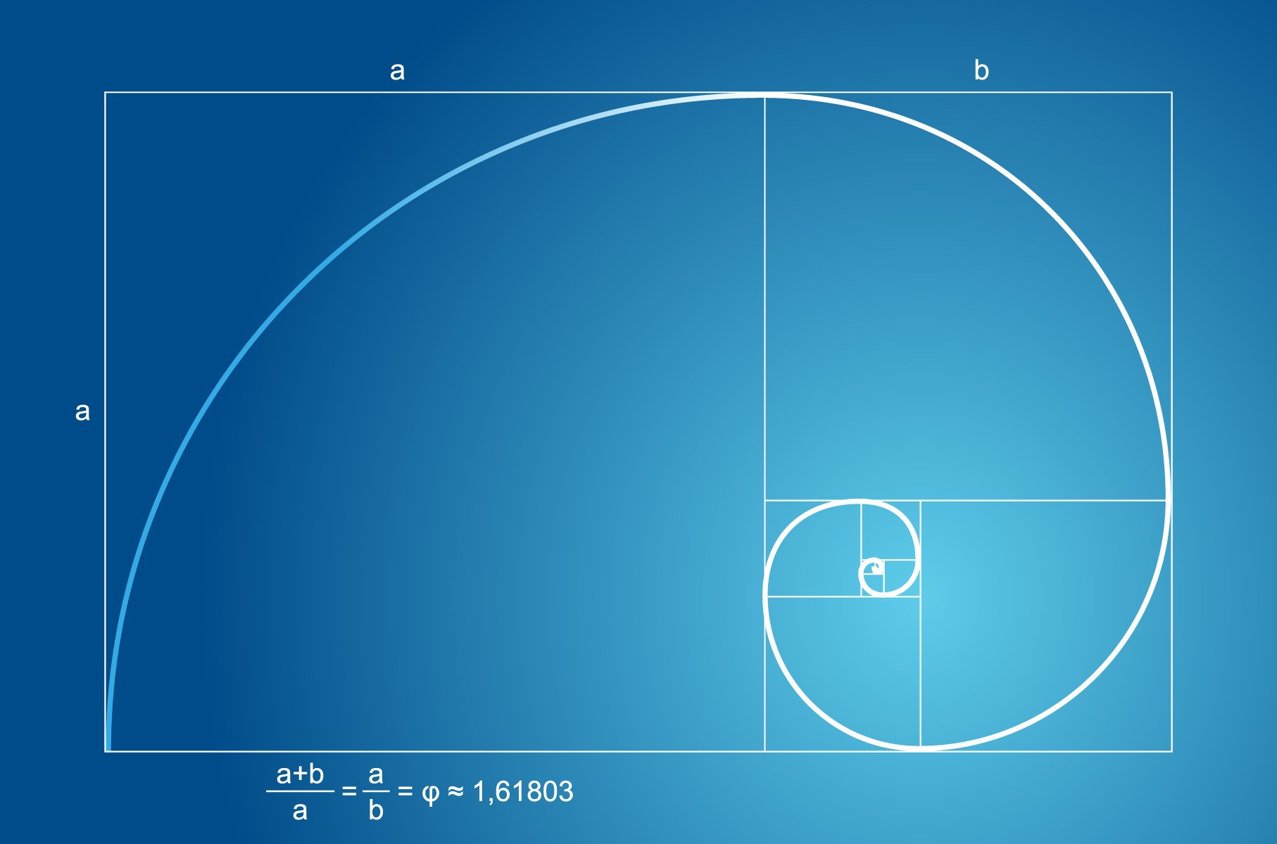 Drawing Fibonacci function Desktop wallpapers 1280x800